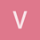 vishiyerv